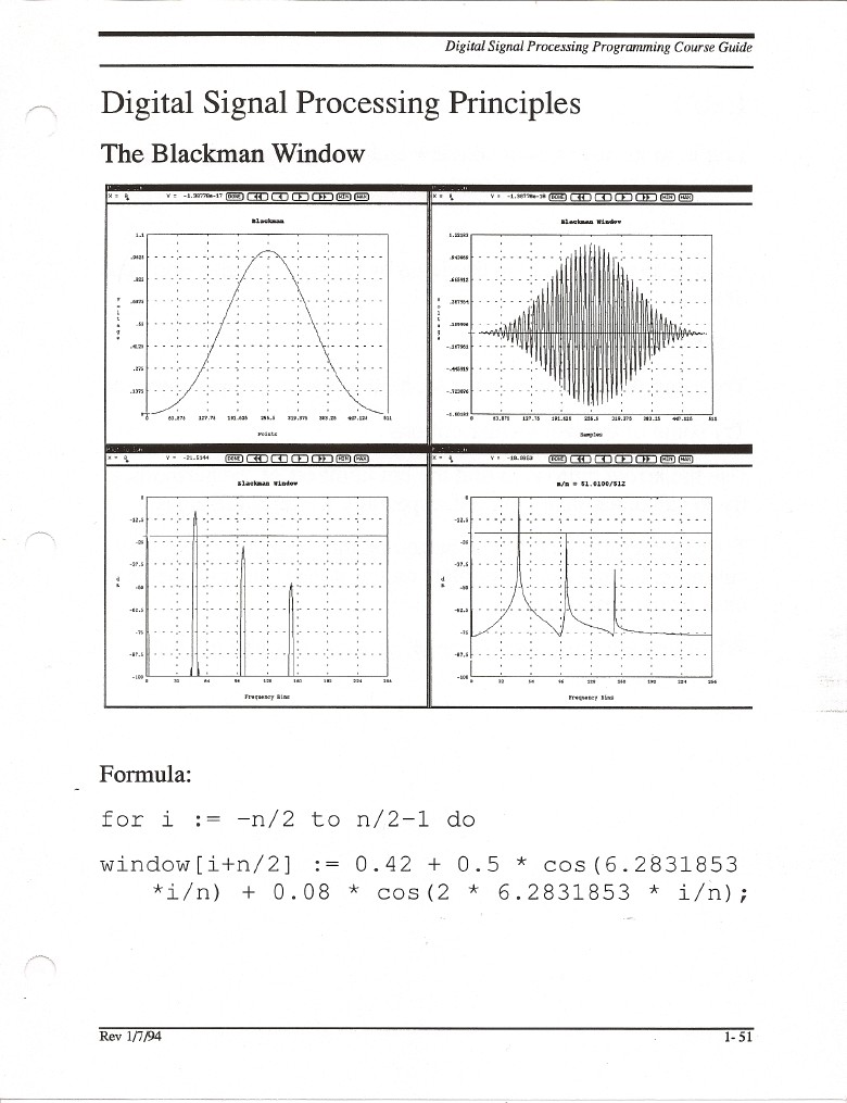 Blackman Window Application