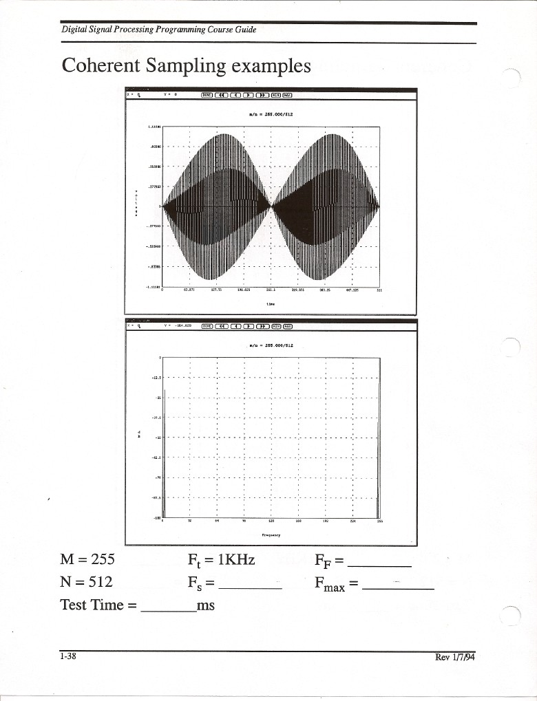 FFT Example M 255