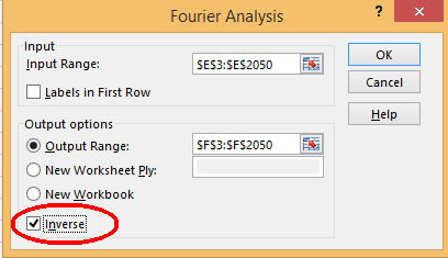 “Fourier