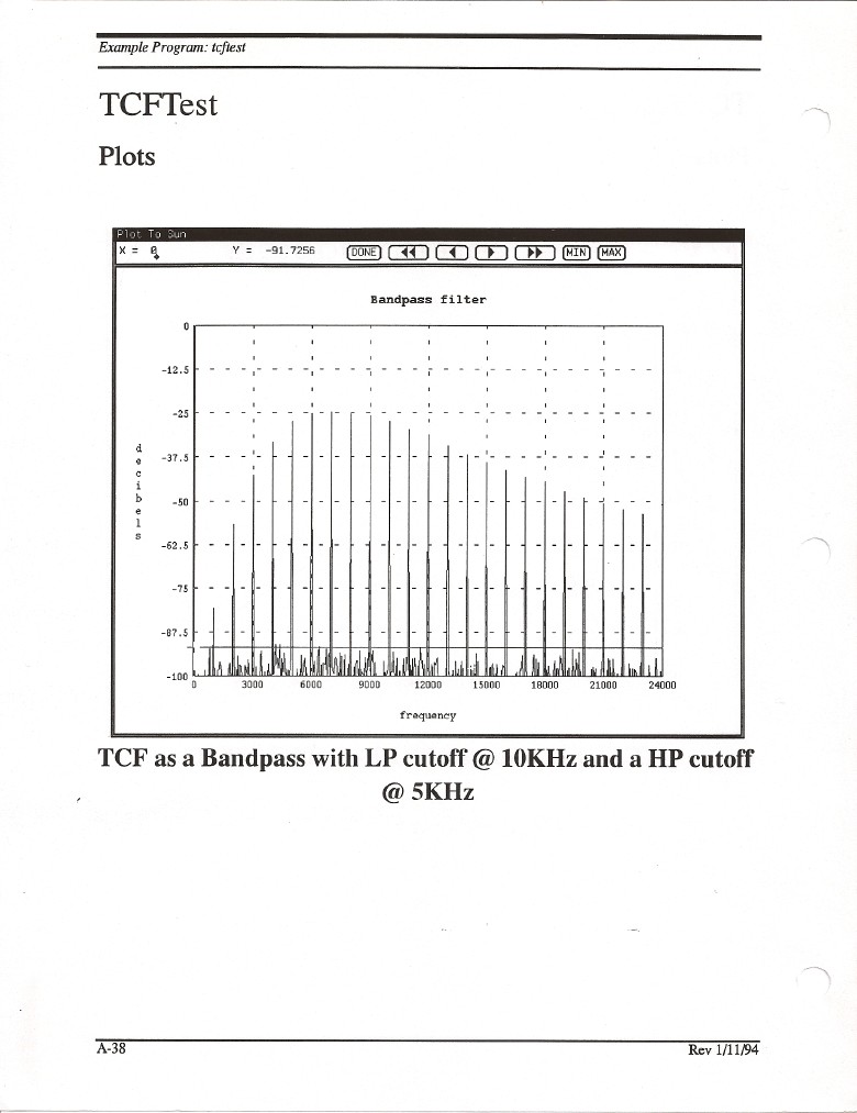 TCFTest Captured FD wave