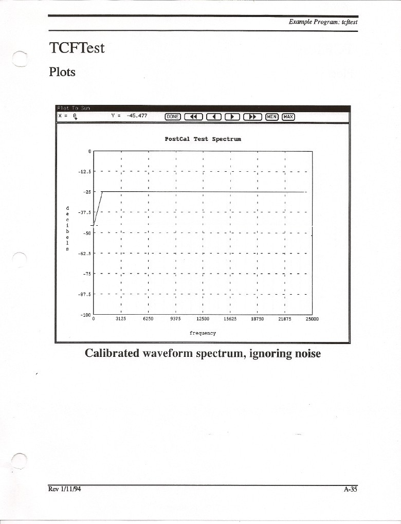 TCFTest Calibrated Captured FD wave decimated