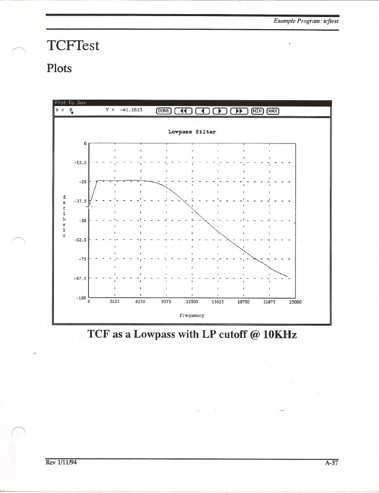 TCFTest Captured FD wave decimated