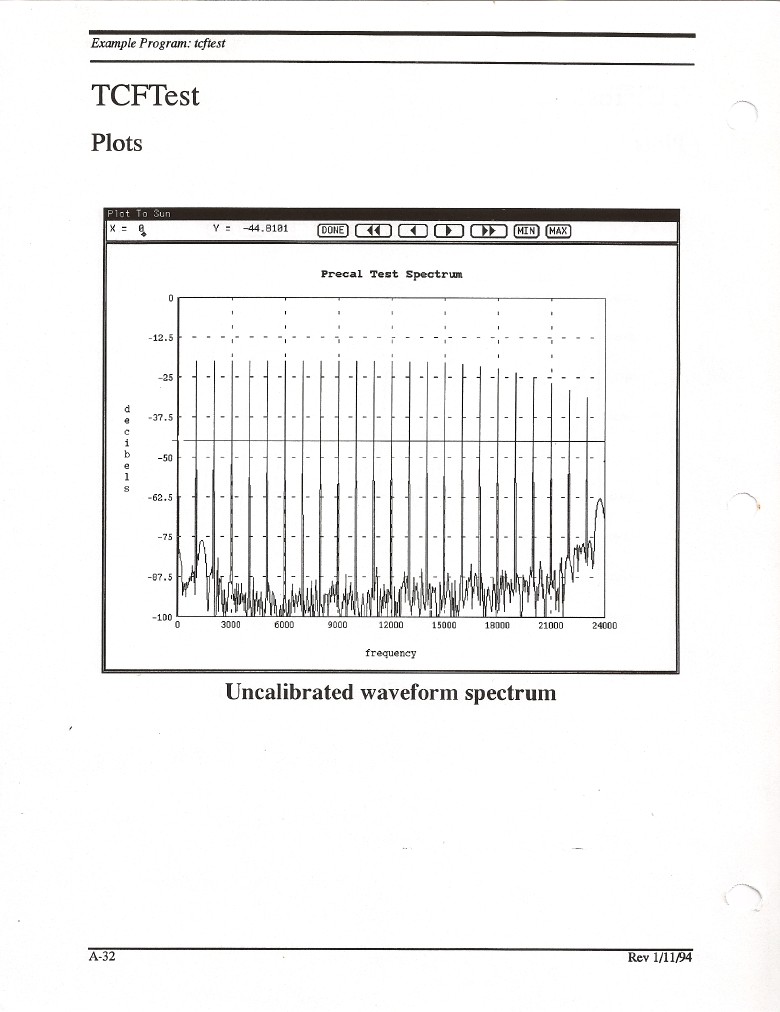 TCFTest Captured FD wave
